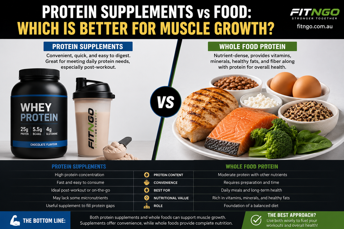 Protein Supplements vs Food: Which Is Better for Muscle Growth?