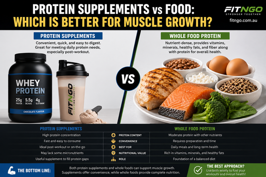 Protein Supplements vs Food: Which Is Better for Muscle Growth?