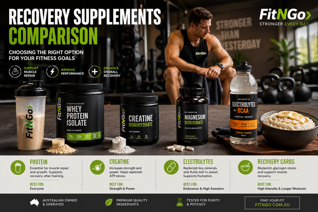 Recovery Supplements Comparison: Choosing the Right Option for Your Fitness Goals