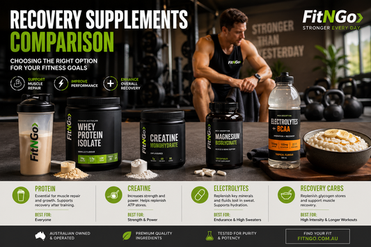 Recovery Supplements Comparison: Choosing the Right Option for Your Fitness Goals