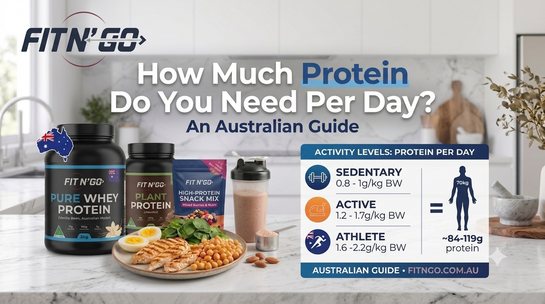 How Much Protein Do You Need Per Day? An Australia Guide