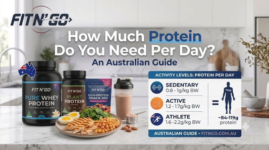 How Much Protein Do You Need Per Day? An Australia Guide