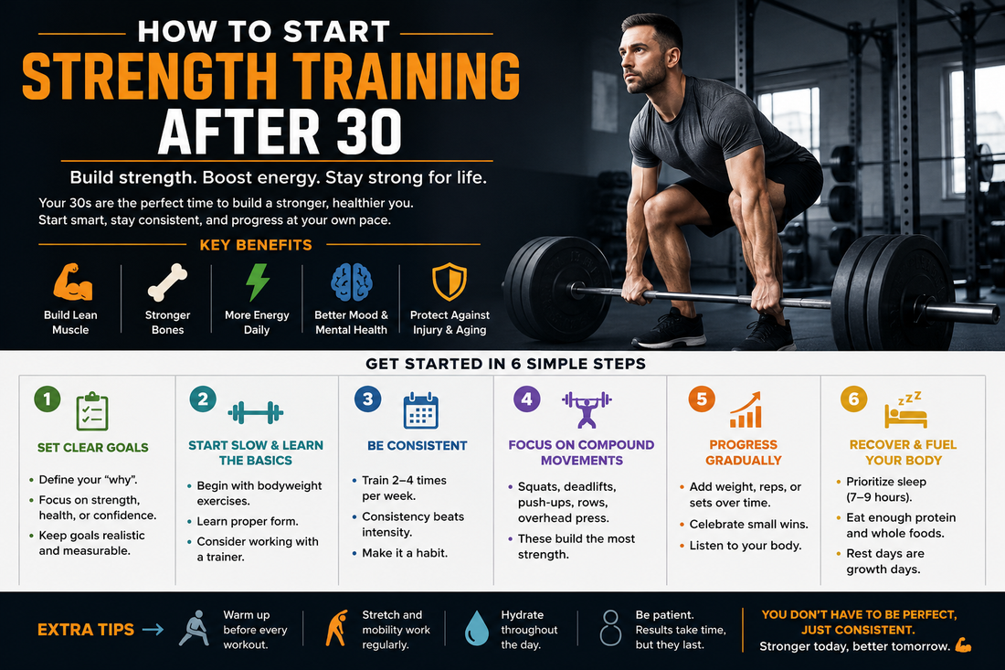 How to Start Strength Training After 30