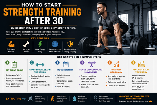 How to Start Strength Training After 30