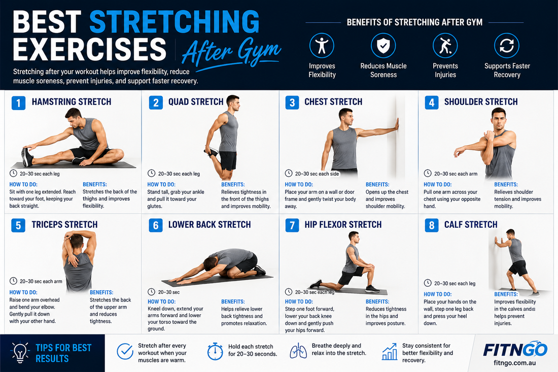 Best Stretching Exercises After Gym
